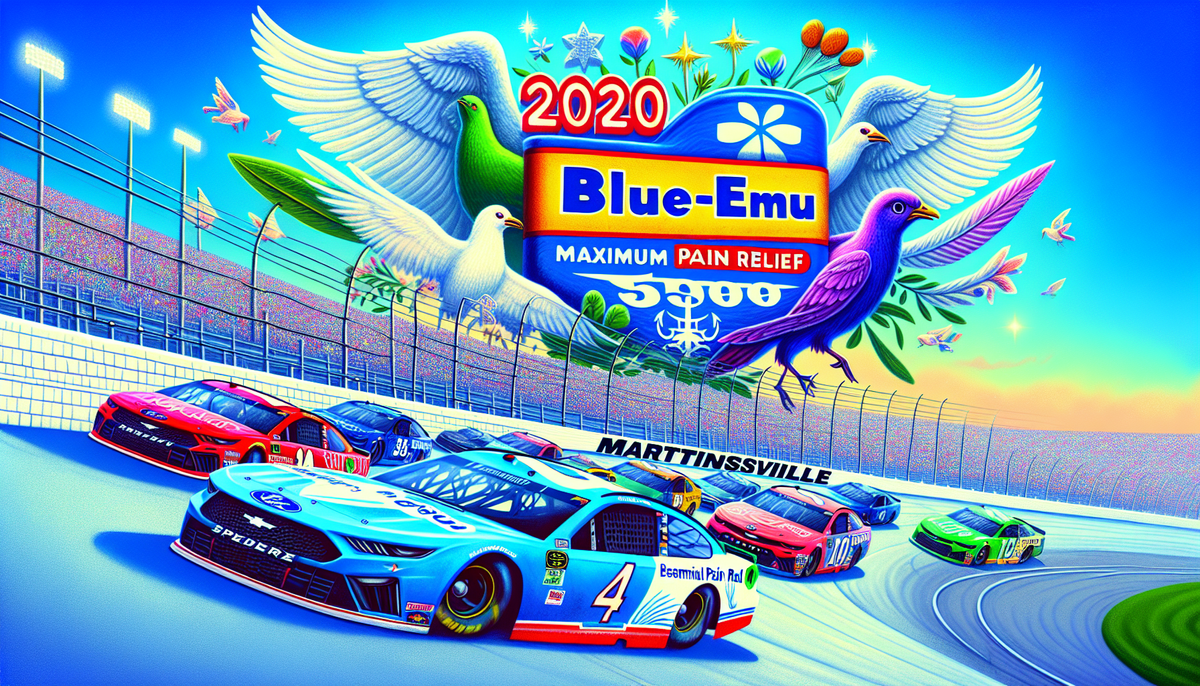 Cup Series Recap: 2020 Blue-Emu Maximum Pain Relief 500 (Martinsville Speedway)