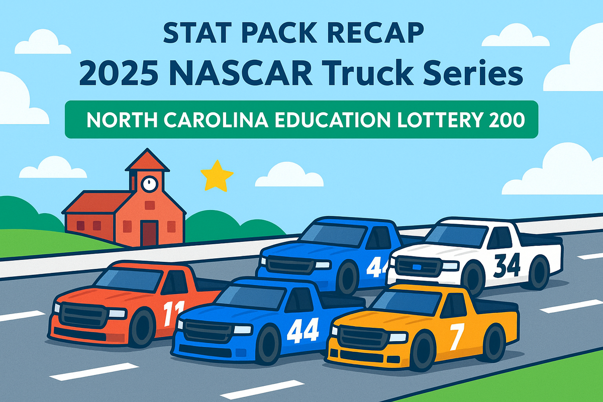 Stat Pack Recap: 2025 NASCAR Truck Series North Carolina Education Lottery 200