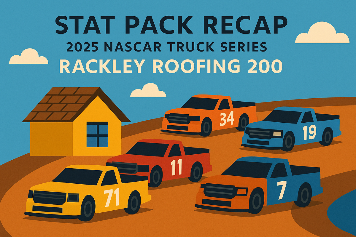Stat Pack Recap: 2025 NASCAR Truck Series Rackley Roofing 200