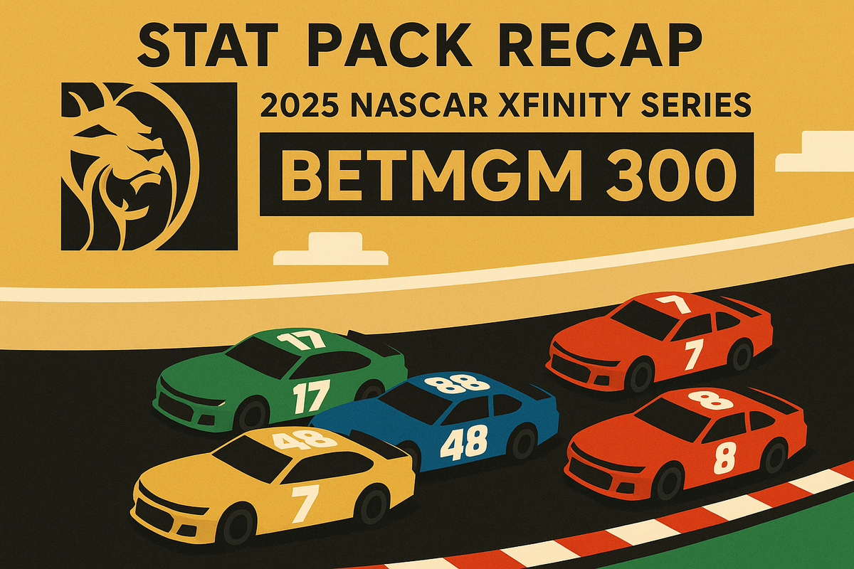 Stat Pack Recap: 2025 NASCAR Xfinity Series BetMGM 300