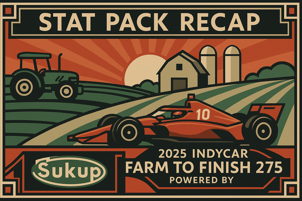 Stat Pack Recap: 2025 IndyCar Farm to Finish 275 powered by Sukup
