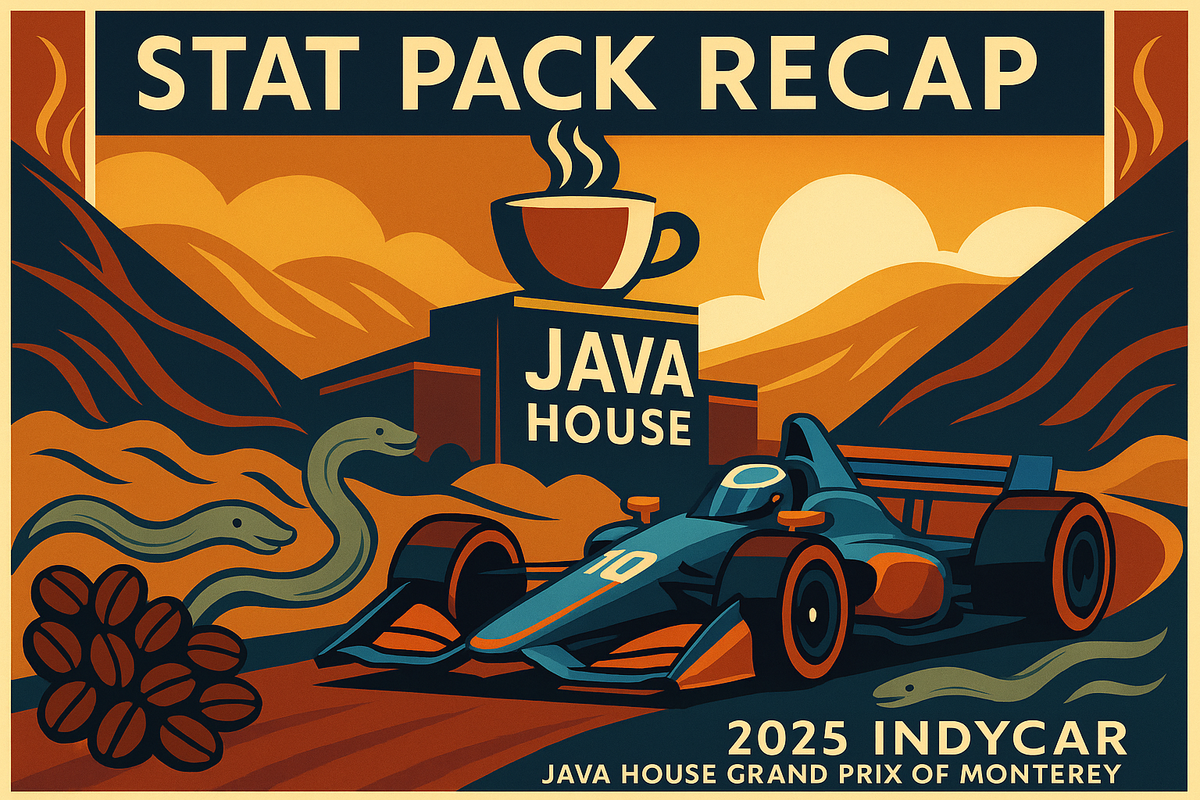 Stat Pack Recap: 2025 IndyCar Java House Grand Prix of Monterey