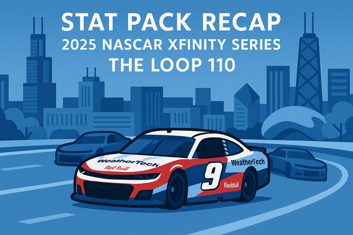 Stat Pack Recap: 2025 NASCAR Xfinity Series The Loop 110
