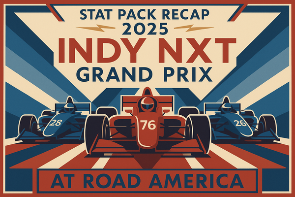 Stat Pack Recap: 2025 Indy NXT Grand Prix at Road America