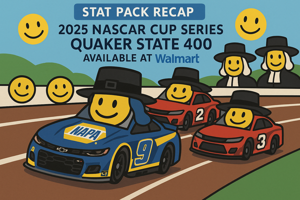 Stat Pack Recap: 2025 NASCAR Cup Series Quaker State 400 Available at Walmart