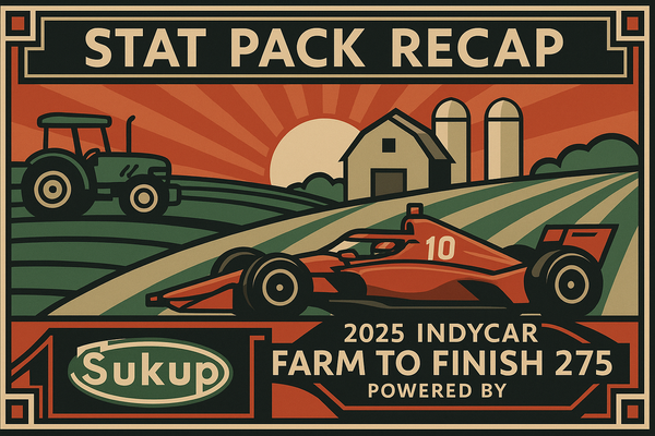 Stat Pack Recap: 2025 IndyCar Farm to Finish 275 powered by Sukup