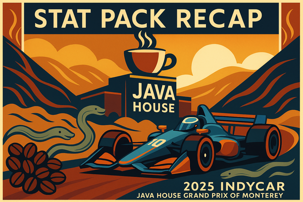 Stat Pack Recap: 2025 IndyCar Java House Grand Prix of Monterey