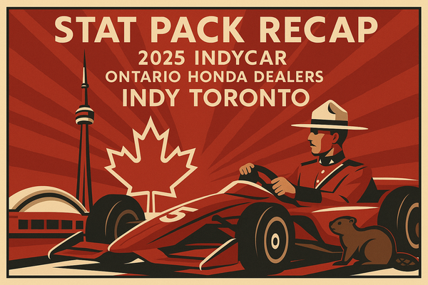 Stat Pack Recap: 2025 IndyCar Ontario Honda Dealers Indy Toronto