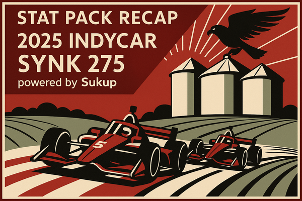 Stat Pack Recap: 2025 IndyCar Synk 275 powered by Sukup
