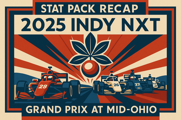 Stat Pack Recap: 2025 Indy NXT Grand Prix at Mid-Ohio