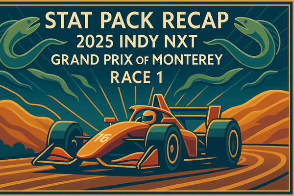 Stat Pack Recap: 2025 Indy NXT Grand Prix of Monterey Race 1