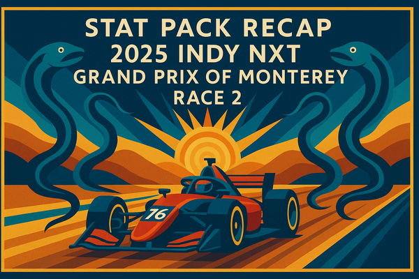 Stat Pack Recap: 2025 Indy NXT Grand Prix of Monterey Race 2
