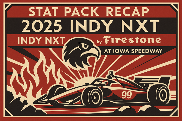 Stat Pack Recap: 2025 Indy NXT INDY NXT by Firestone at Iowa Speedway
