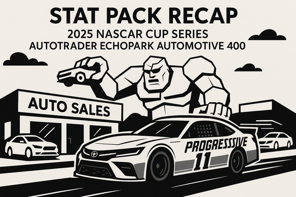 Stat Pack Recap: 2025 NASCAR Cup Series Autotrader EchoPark Automotive 400