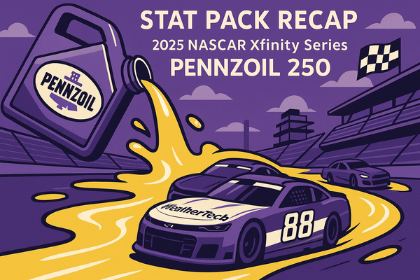 Stat Pack Recap: 2025 NASCAR Xfinity Series Pennzoil 250