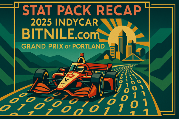 Stat Pack Recap: 2025 IndyCar BITNILE.com Grand Prix of Portland