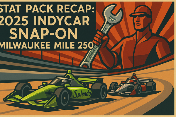 Stat Pack Recap: 2025 IndyCar Snap-on Milwaukee Mile 250