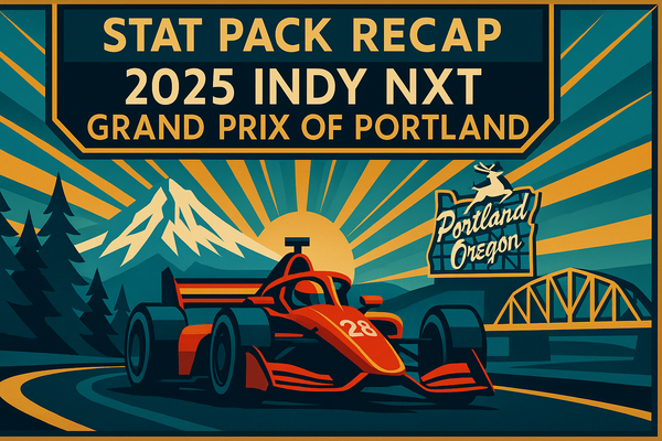 Stat Pack Recap: 2025 Indy NXT Grand Prix of Portland