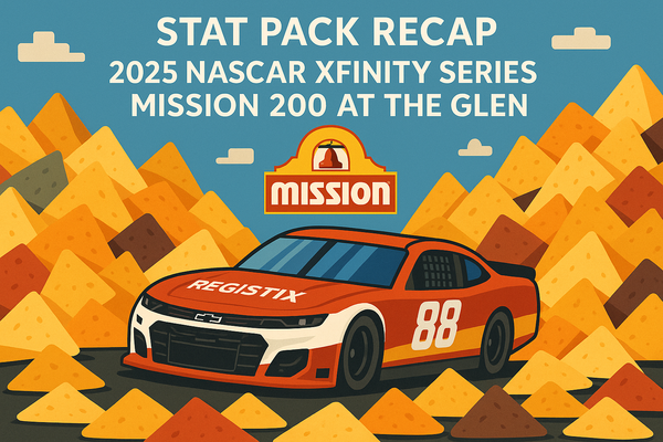 Stat Pack Recap: 2025 NASCAR Xfinity Series Mission 200 At The Glen