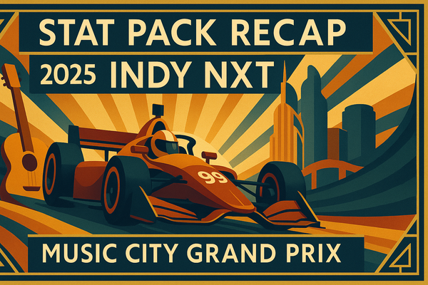 Stat Pack Recap: 2025 Indy NXT Music City Grand Prix