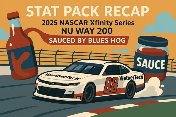 Stat Pack Recap: 2025 NASCAR Xfinity Series Nu Way 200 Sauced by Blues Hog