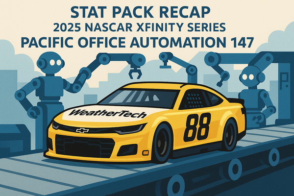 Stat Pack Recap: 2025 NASCAR Xfinity Series Pacific Office Automation 147